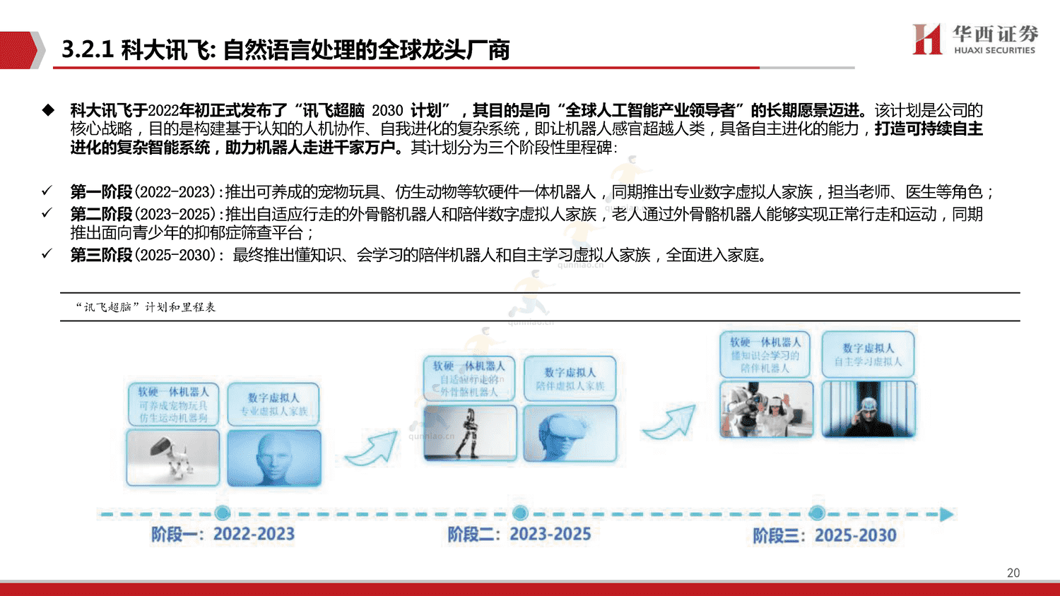 ChatGPT,开启AI新纪元-华西证券 ChatGPT,开启AI新纪元-华西证券