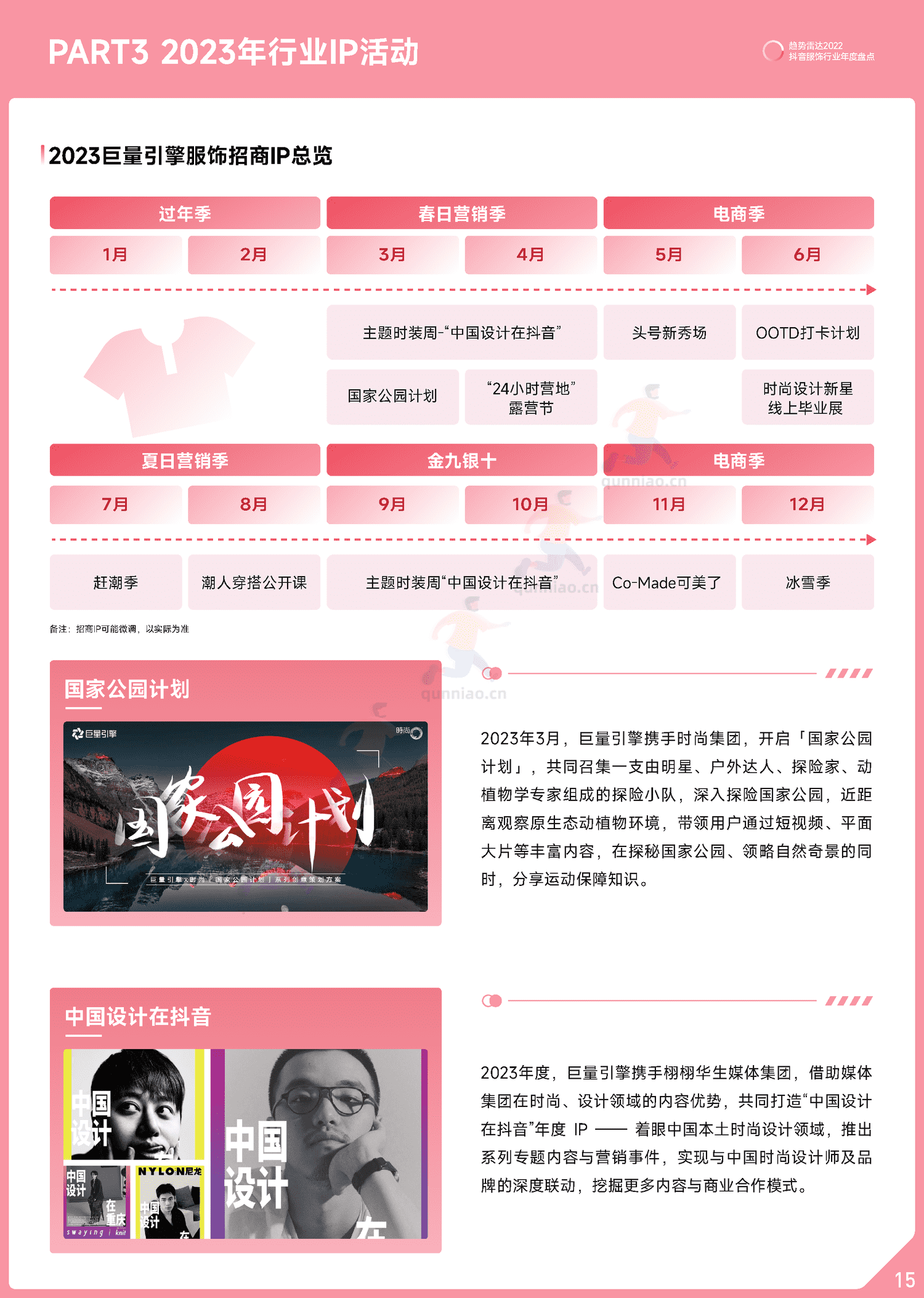 趋势雷达:2022抖音服饰行业年度盘点-巨量算数 趋势雷达:2022抖音服饰行业年度盘点-巨量算数