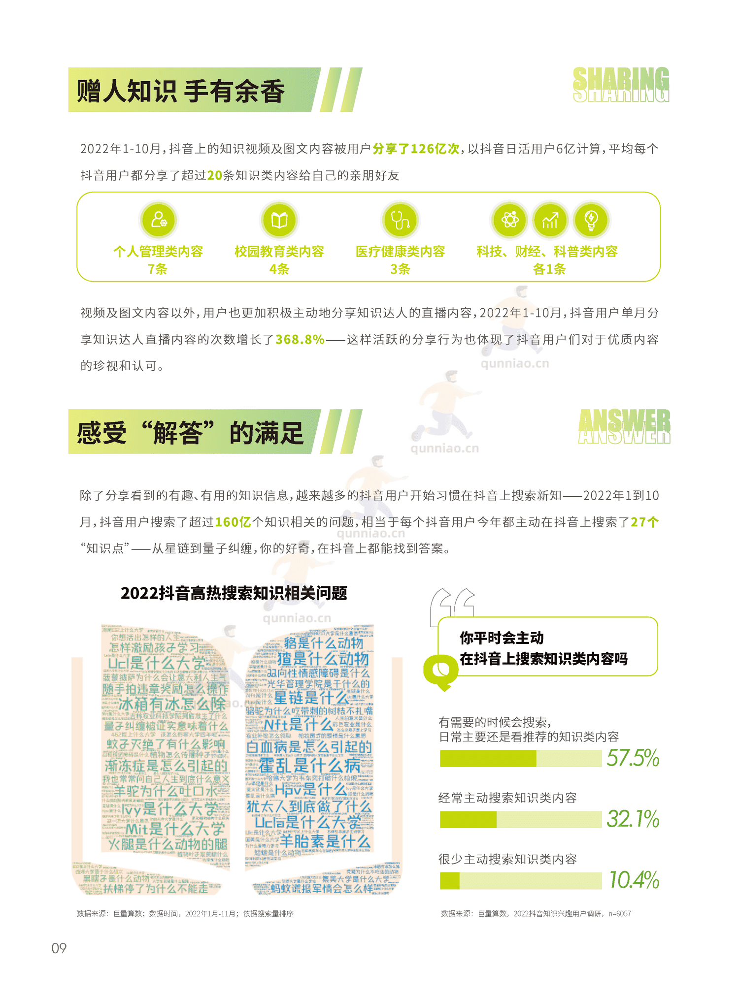 2022抖音知识年度报告-巨量算数 2022抖音知识年度报告-巨量算数