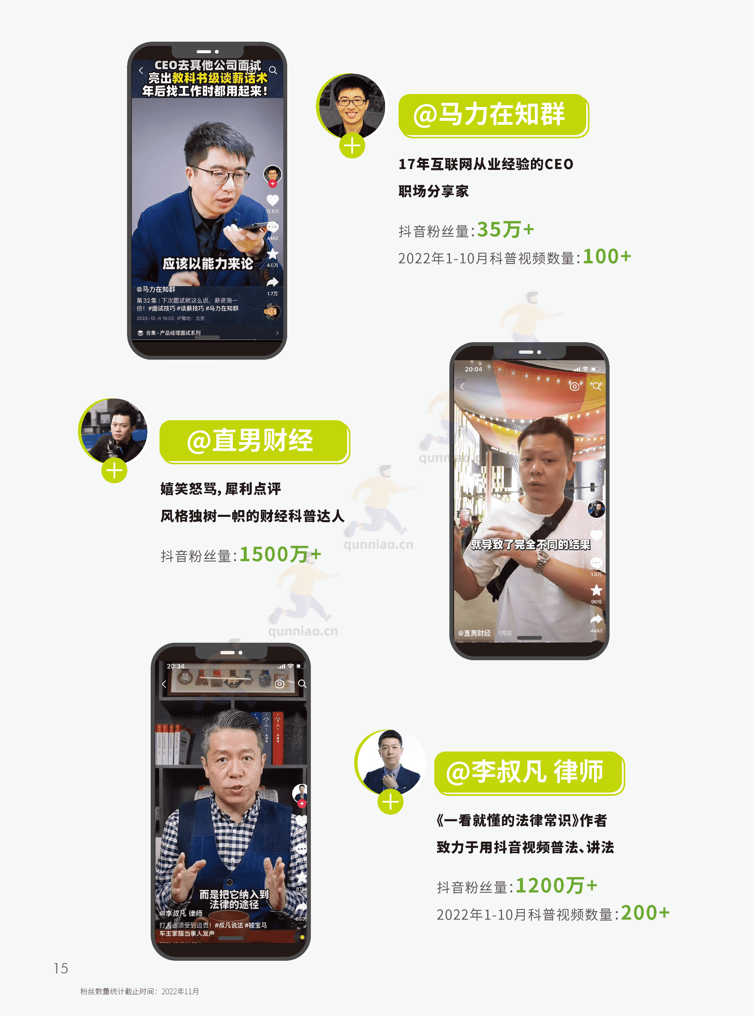 2022抖音知识年度报告-巨量算数 2022抖音知识年度报告-巨量算数