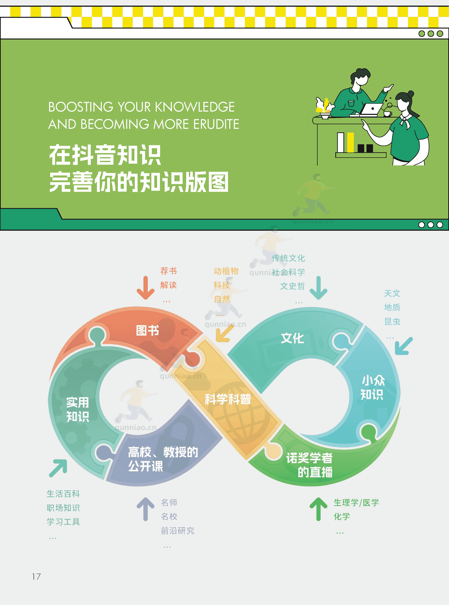 2022抖音知识年度报告-巨量算数 2022抖音知识年度报告-巨量算数