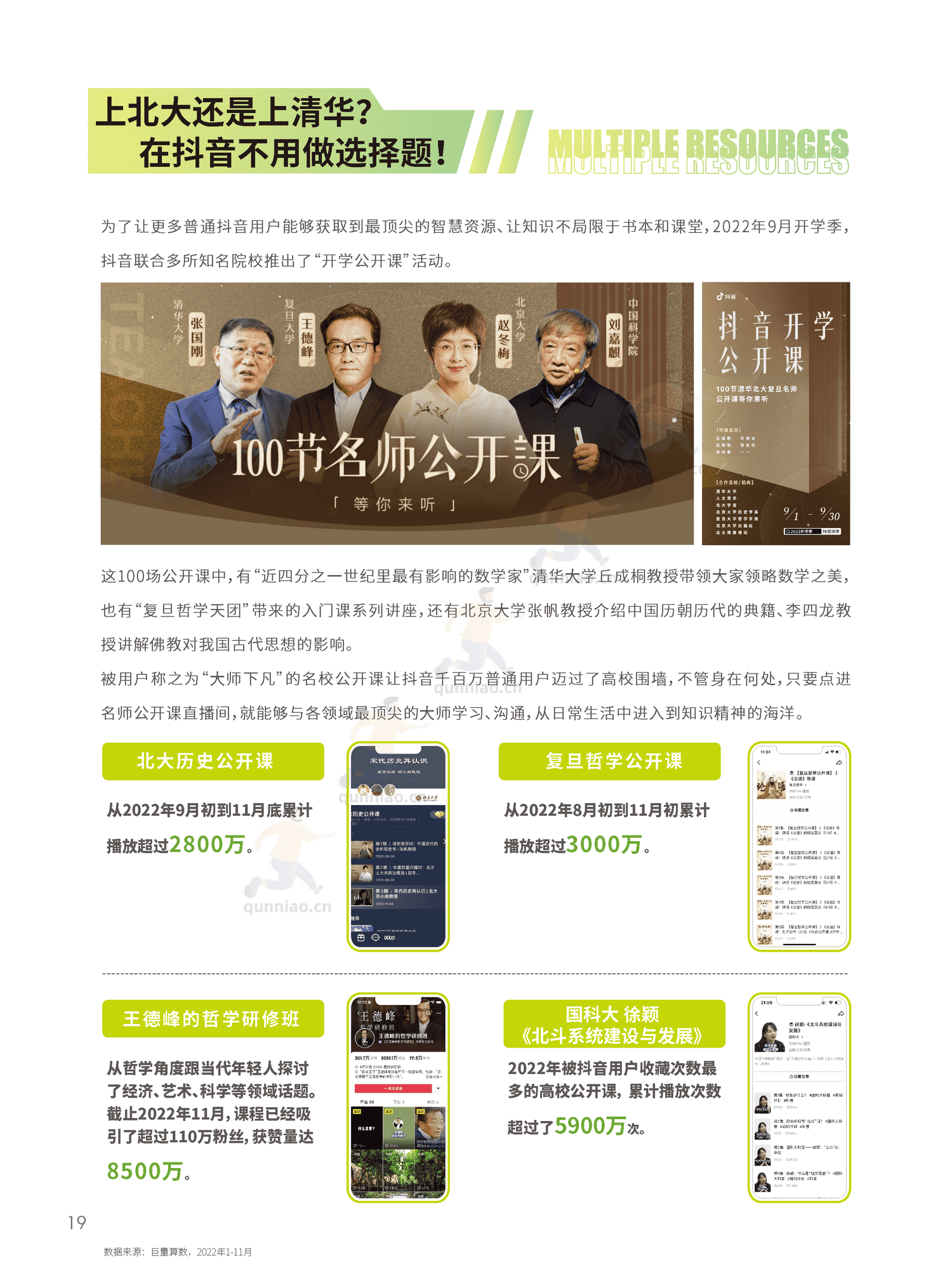 2022抖音知识年度报告-巨量算数 2022抖音知识年度报告-巨量算数