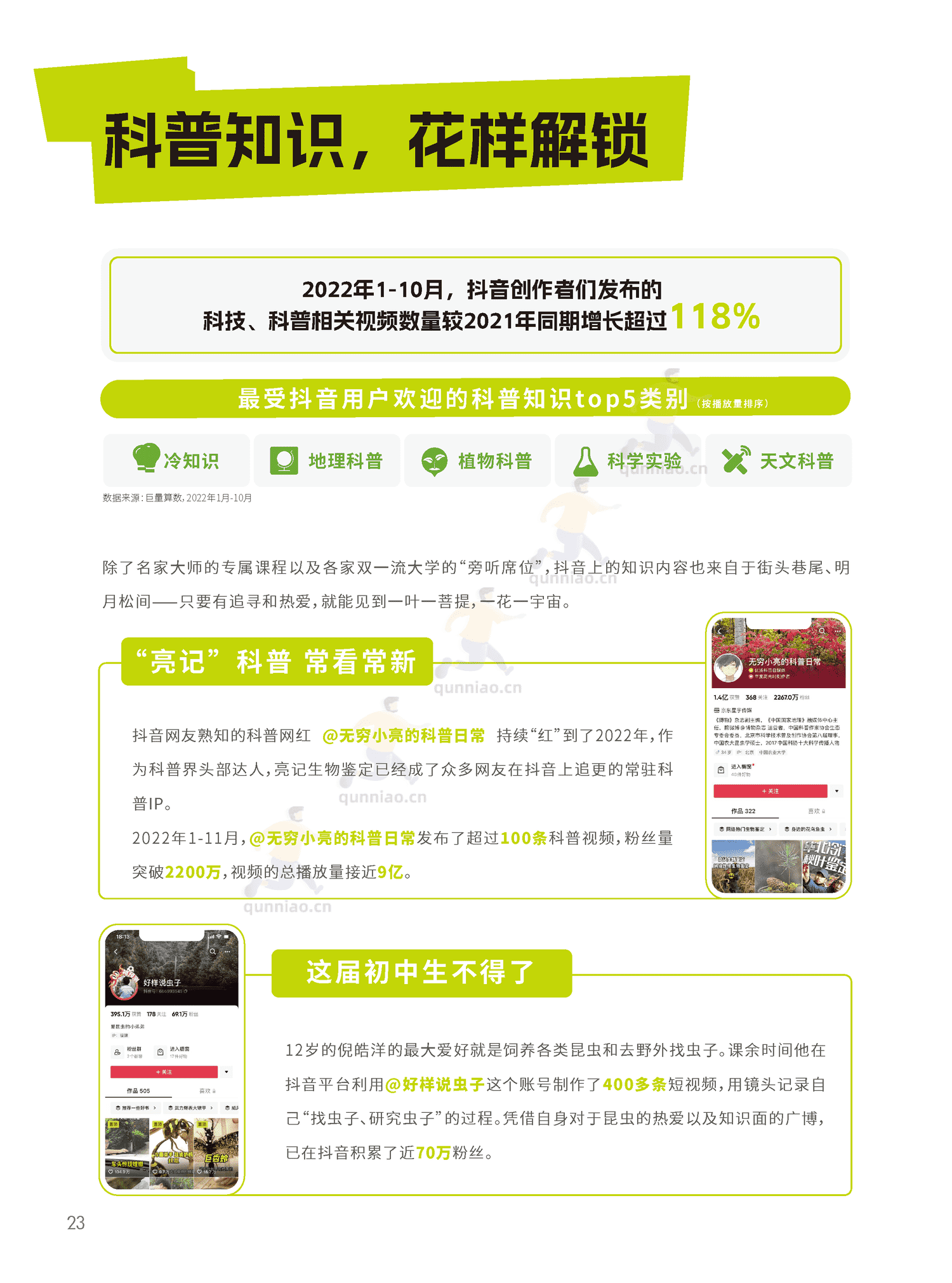2022抖音知识年度报告-巨量算数 2022抖音知识年度报告-巨量算数