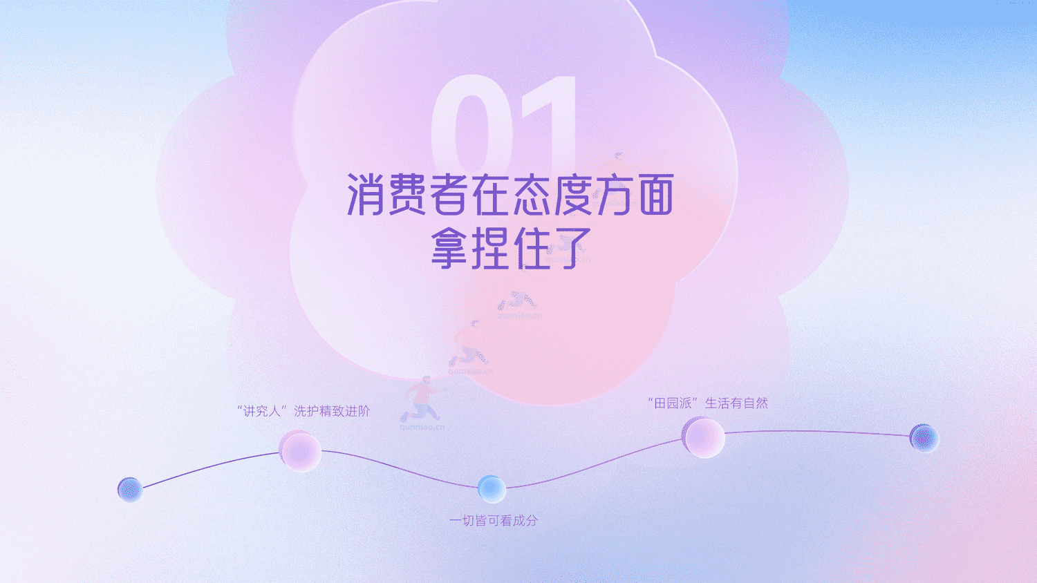 抖音电商个护家清鲜花行业报告-抖音 抖音电商个护家清鲜花行业报告-抖音