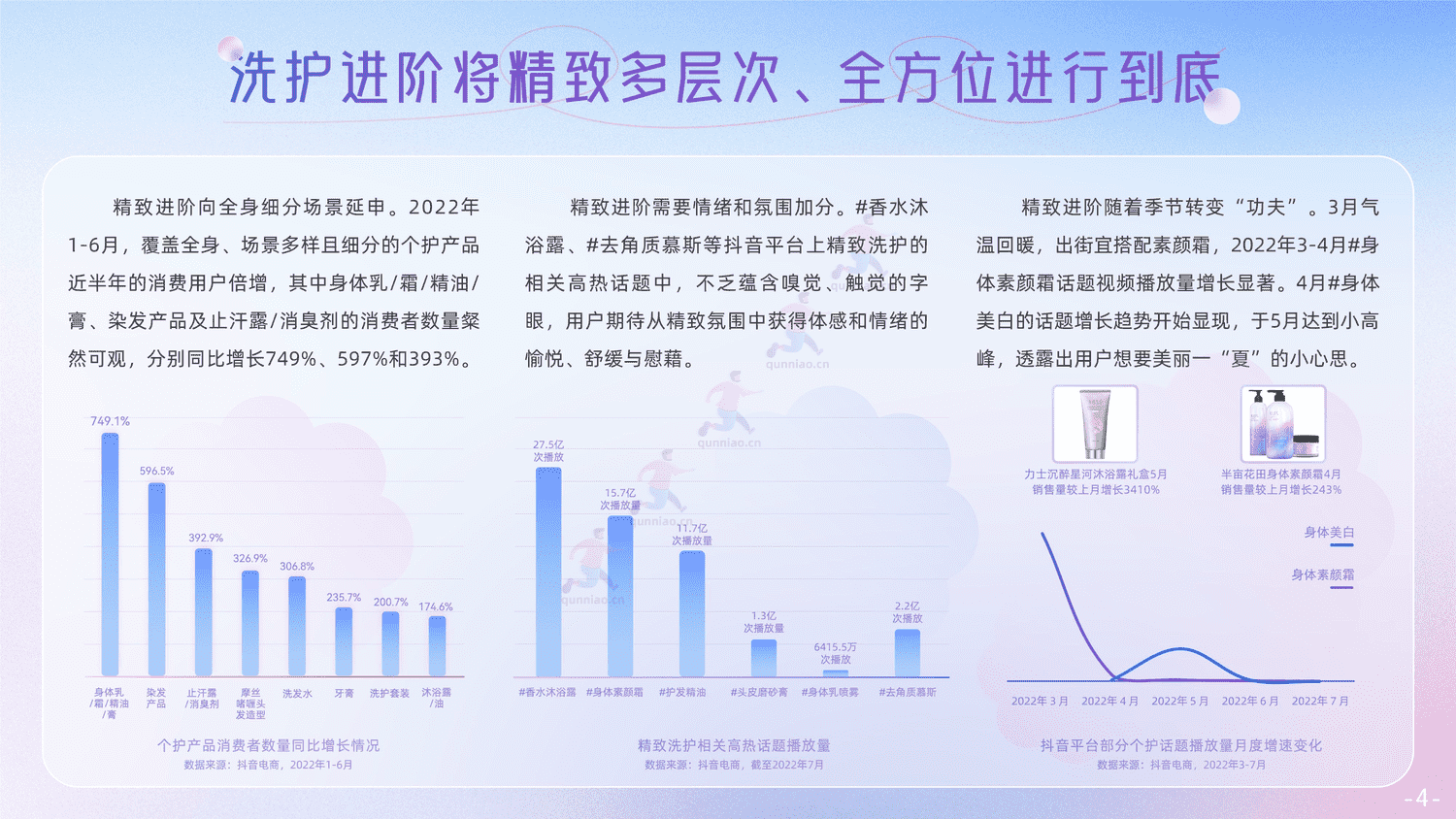 抖音电商个护家清鲜花行业报告-抖音 抖音电商个护家清鲜花行业报告-抖音