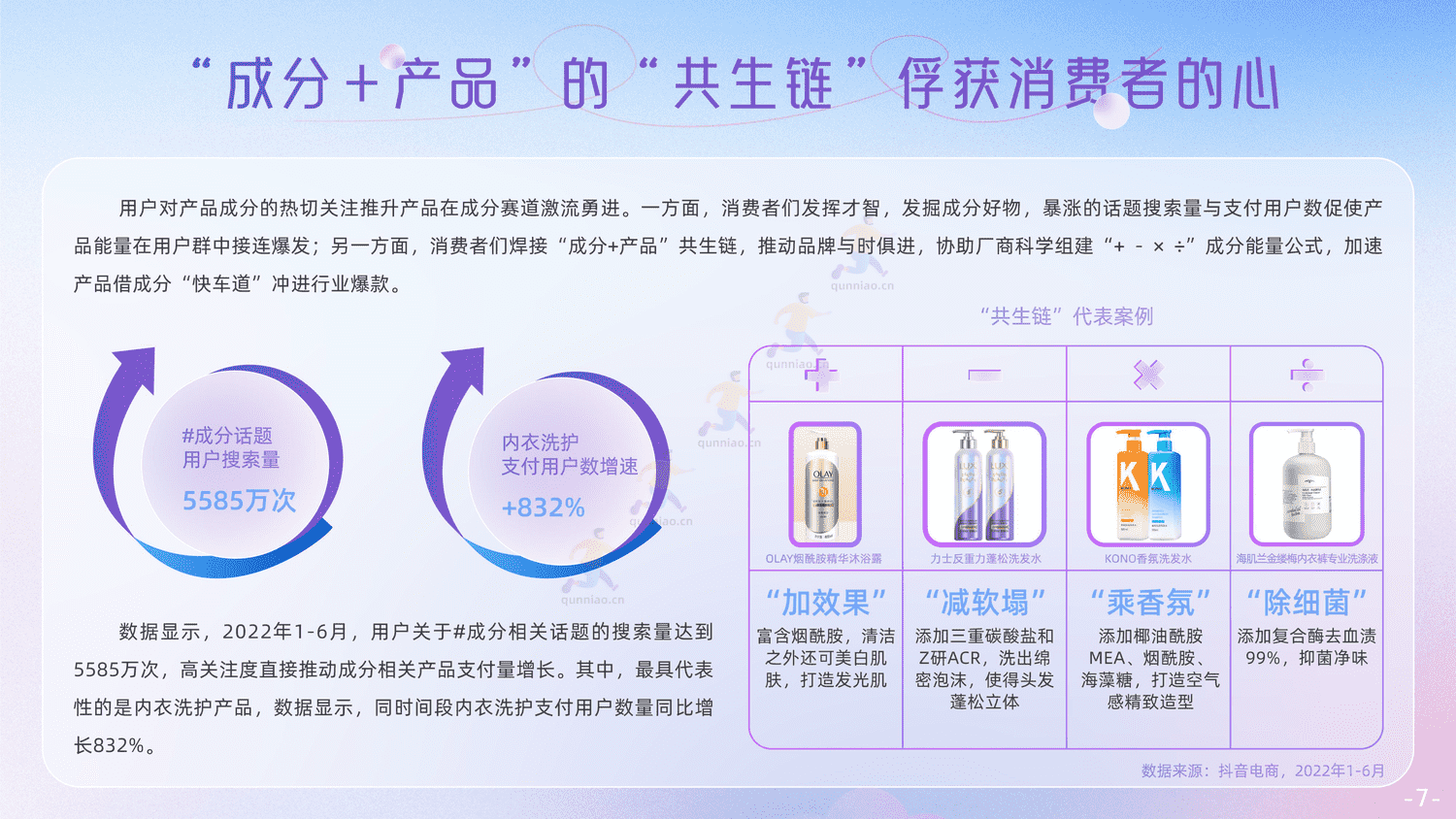 抖音电商个护家清鲜花行业报告-抖音 抖音电商个护家清鲜花行业报告-抖音