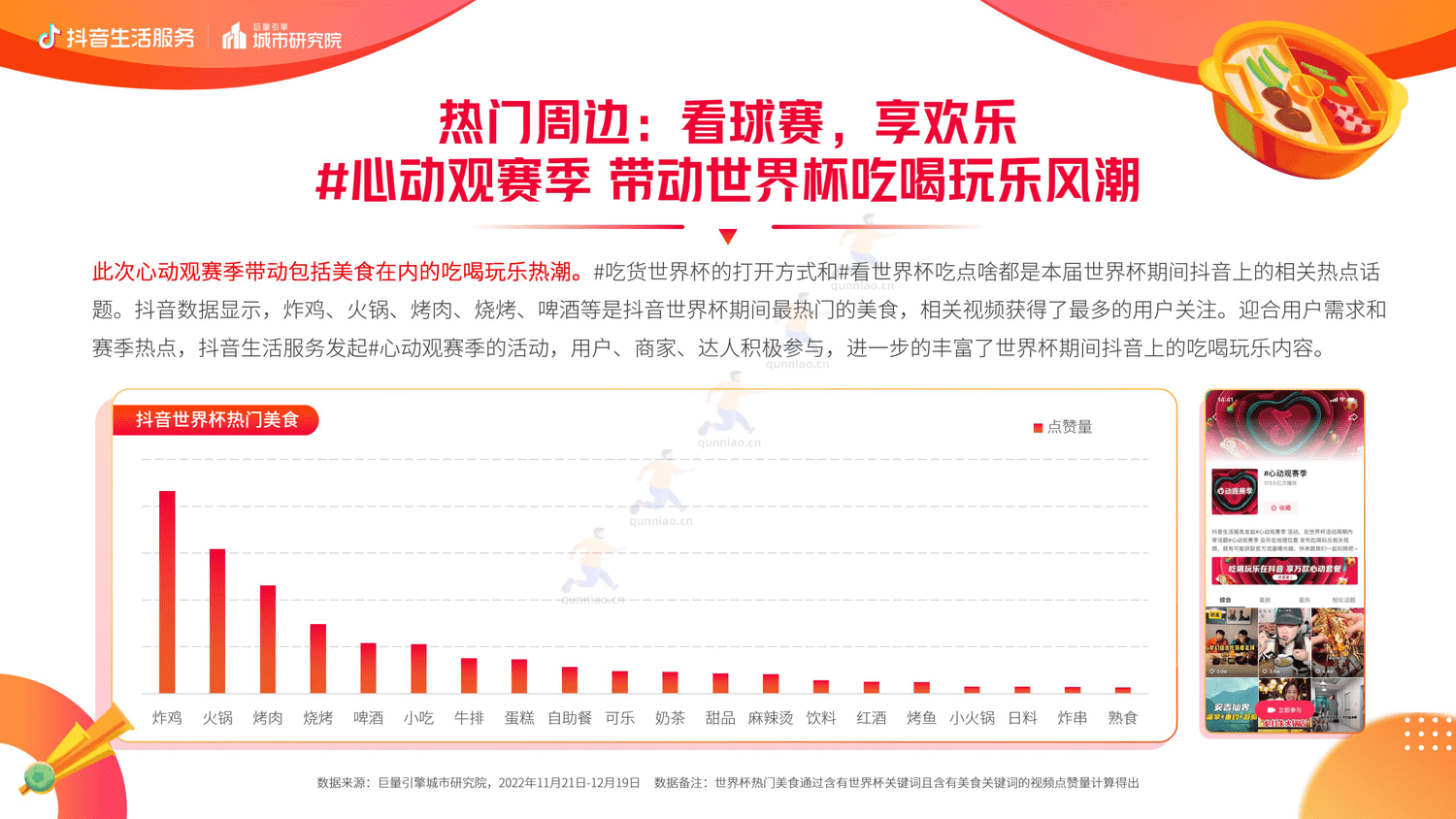 抖音生活服务世界杯营销白皮书-巨量引擎 抖音生活服务世界杯营销白皮书-巨量引擎