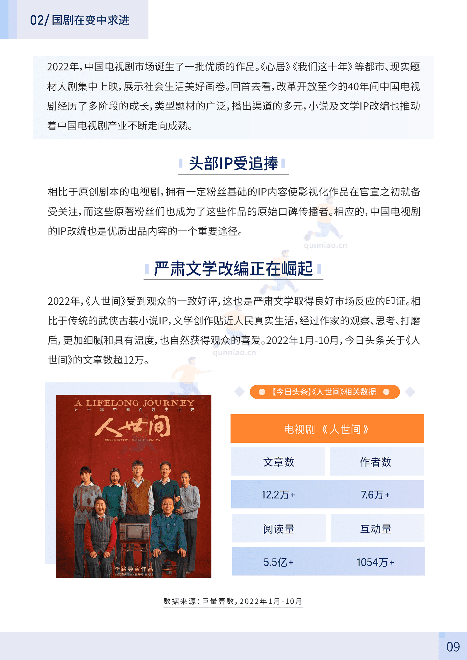 2023中国电视剧报告-巨量算数 2023中国电视剧报告-巨量算数