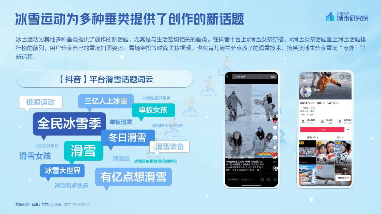2023抖音冰雪专题报告-巨量引擎城市研究院 2023抖音冰雪专题报告-巨量引擎城市研究院