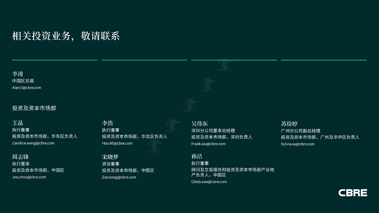 世邦魏理仕(CBRE)-2023年中国投资者意向调查报告 世邦魏理仕(CBRE)-2023年中国投资者意向调查报告