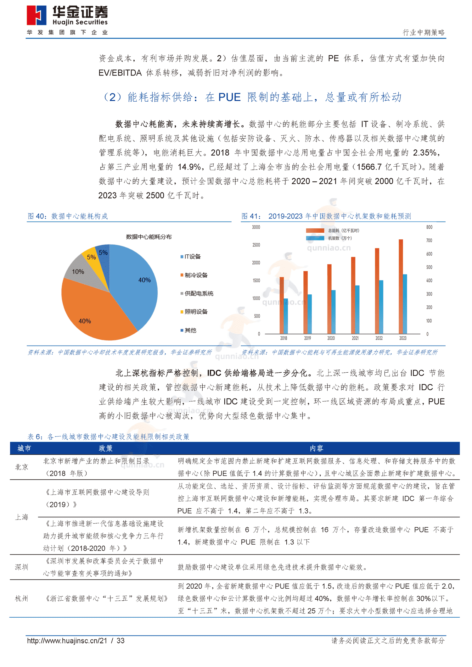 通信行业中期策略:拥抱“5G+云”新基建-华金证券 通信行业中期策略:拥抱“5G+云”新基建-华金证券