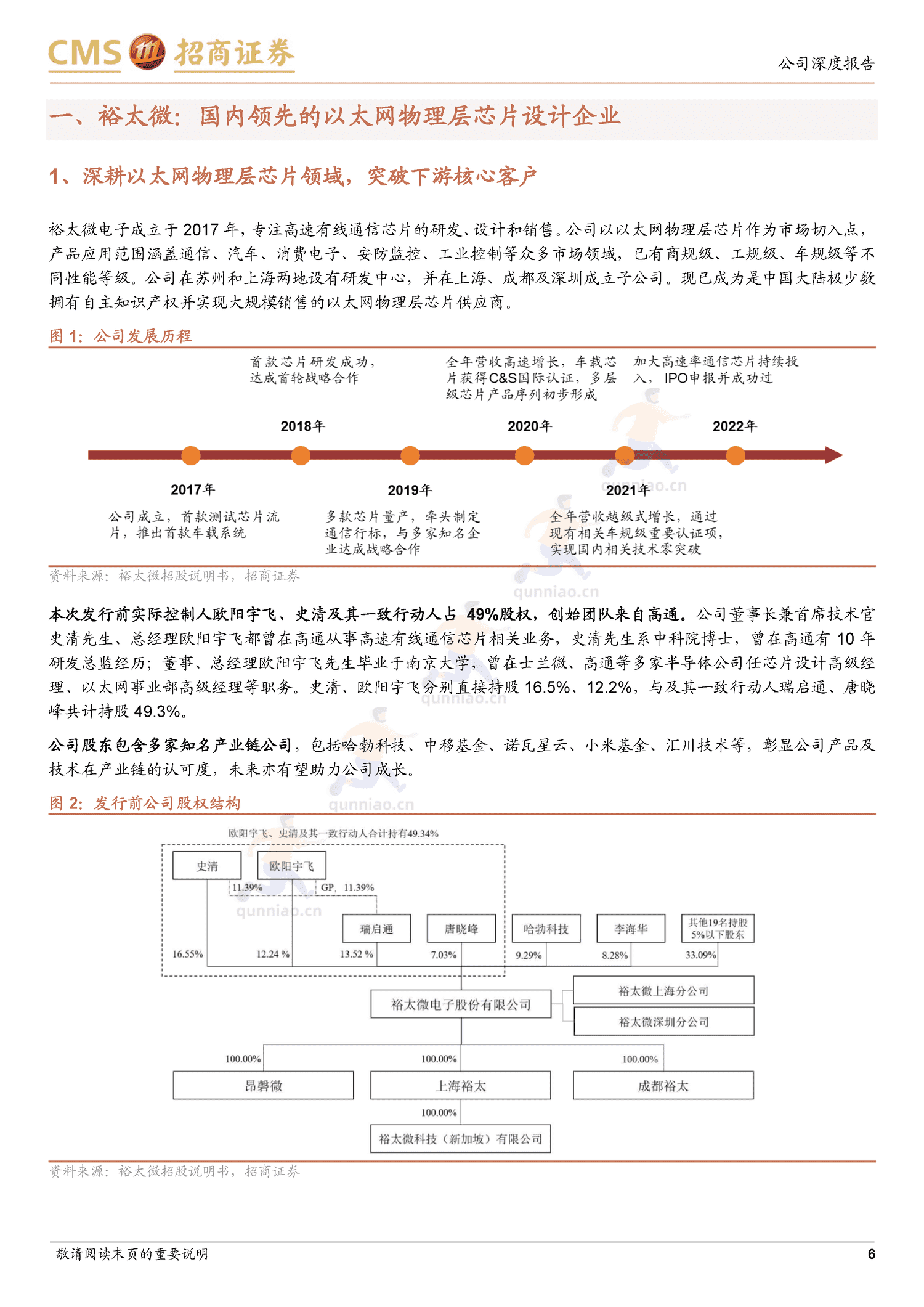 裕太微新股分析:国内以太网物理层芯片龙头,车载等多领域驱动成长-招商证券 裕太微新股分析:国内以太网物理层芯片龙头,车载等多领域驱动成长-招商证券