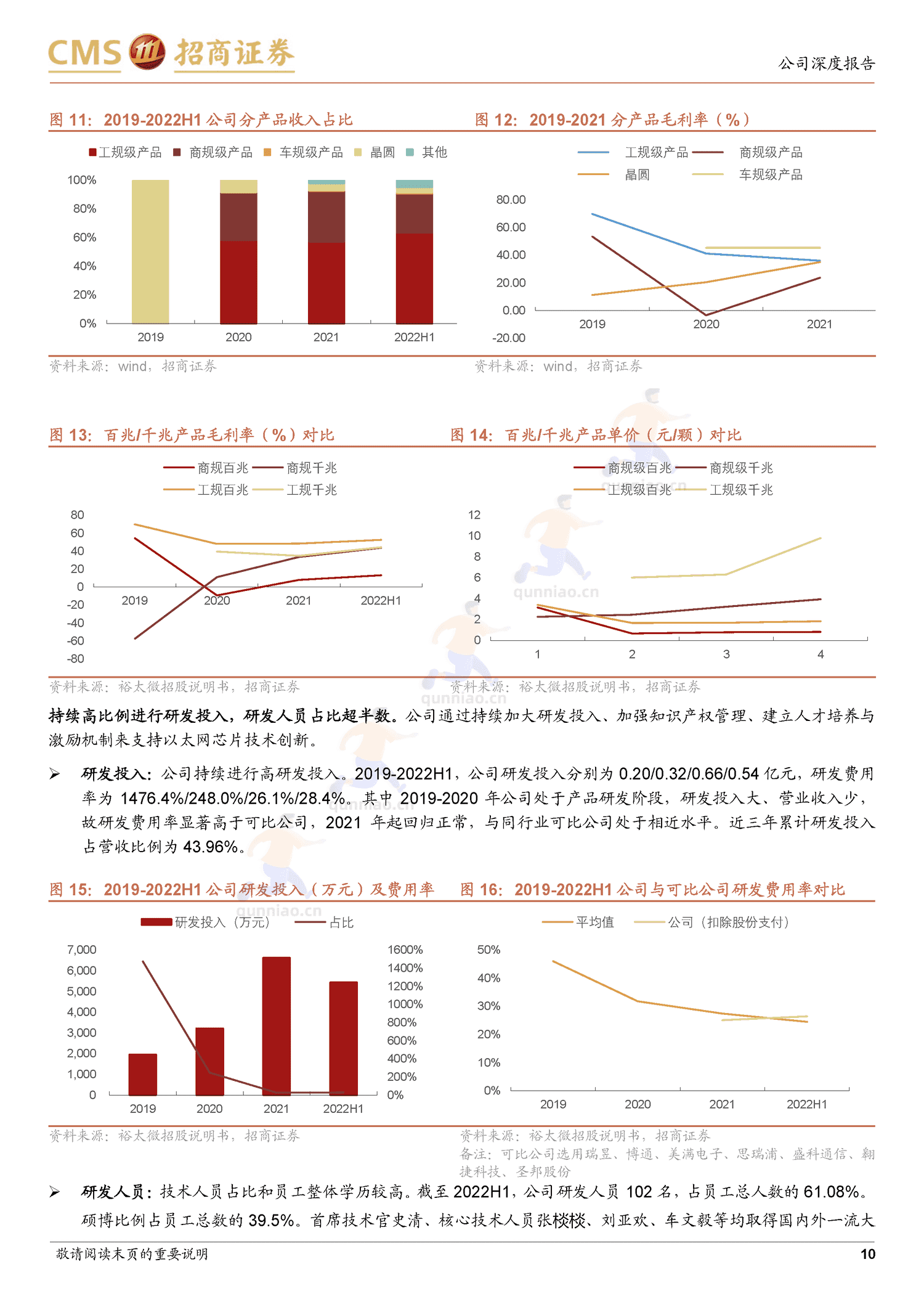 裕太微新股分析:国内以太网物理层芯片龙头,车载等多领域驱动成长-招商证券 裕太微新股分析:国内以太网物理层芯片龙头,车载等多领域驱动成长-招商证券