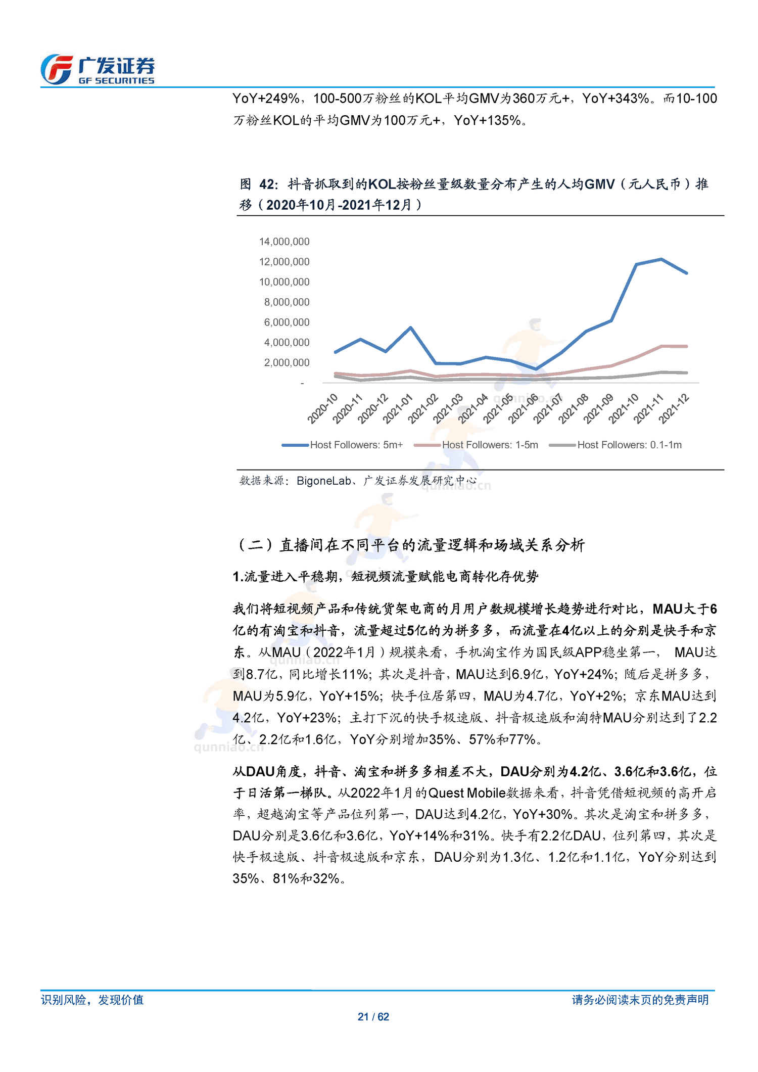 传媒行业跟踪分析:短视频电商:流量场域与营运差异化下的成长路径-广发证券 传媒行业跟踪分析:短视频电商:流量场域与营运差异化下的成长路径-广发证券