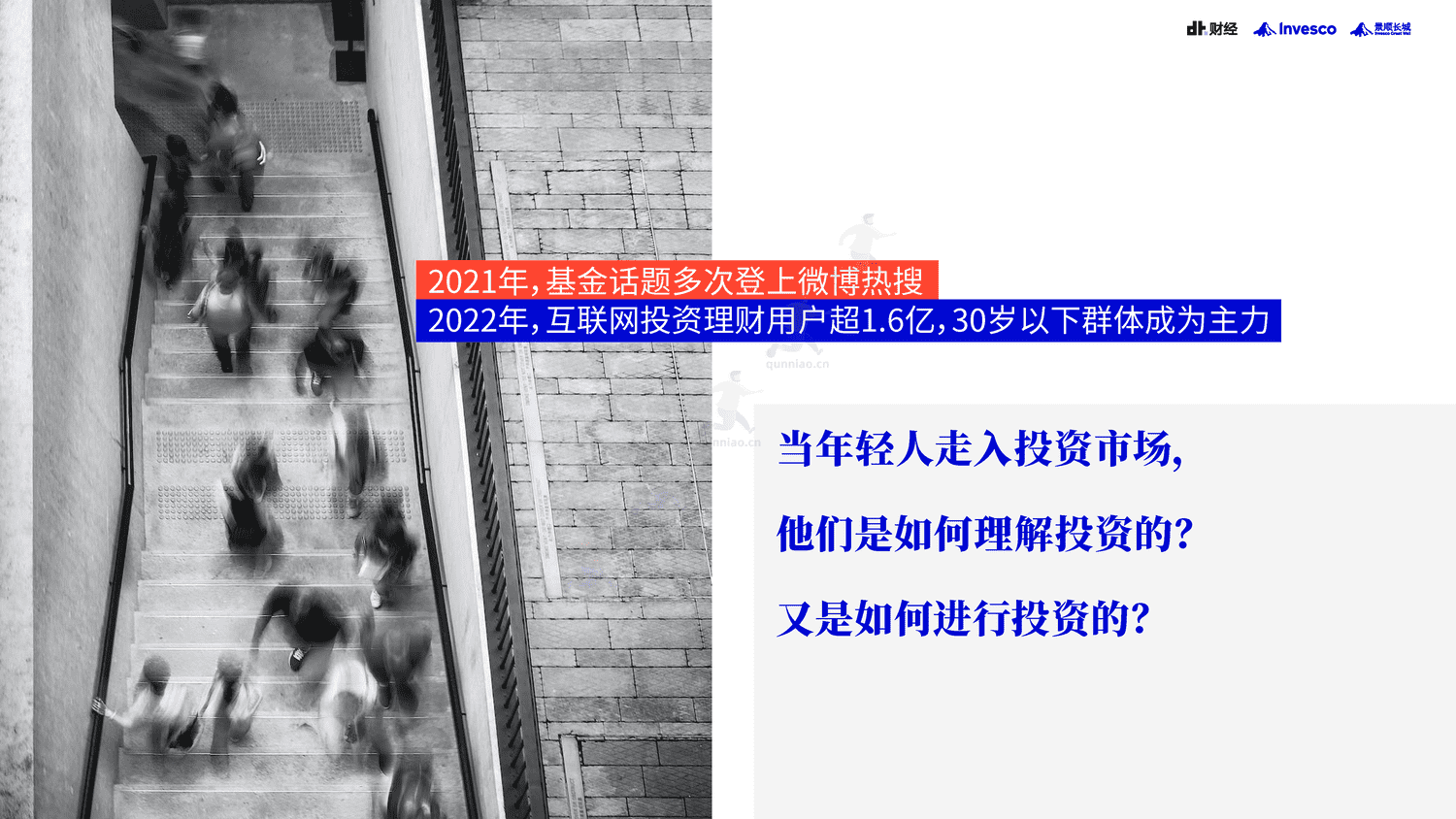 DT财经&景顺:2022中国青年投资态度白皮书 DT财经&景顺:2022中国青年投资态度白皮书