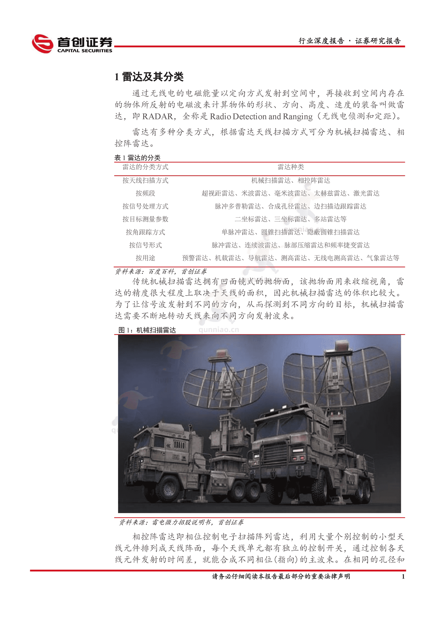 国防军工行业深度报告:国防装备更新换代,有源相控阵雷达替代潮流涌起-首创证券 国防军工行业深度报告:国防装备更新换代,有源相控阵雷达替代潮流涌起-首创证券