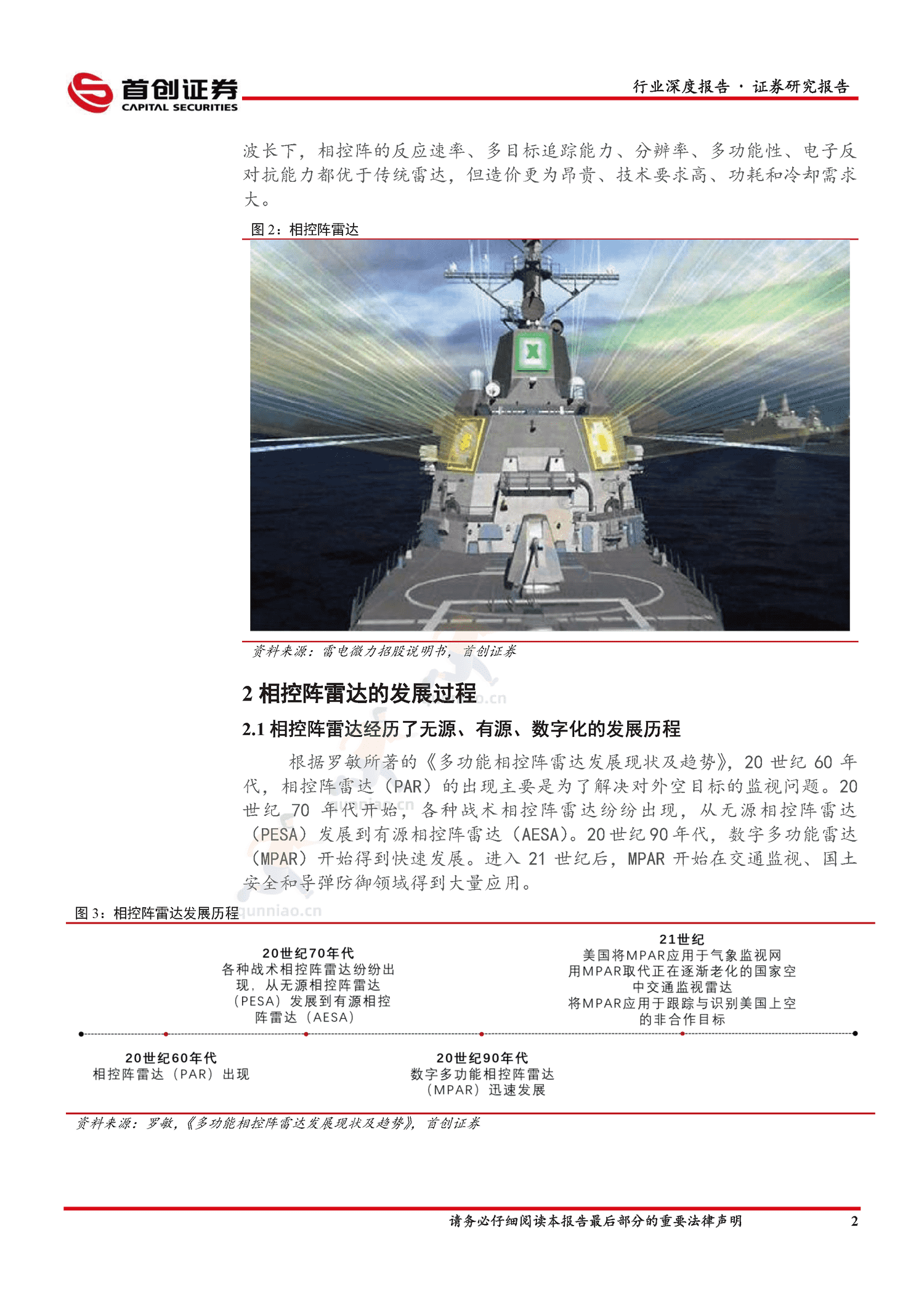 国防军工行业深度报告:国防装备更新换代,有源相控阵雷达替代潮流涌起-首创证券 国防军工行业深度报告:国防装备更新换代,有源相控阵雷达替代潮流涌起-首创证券