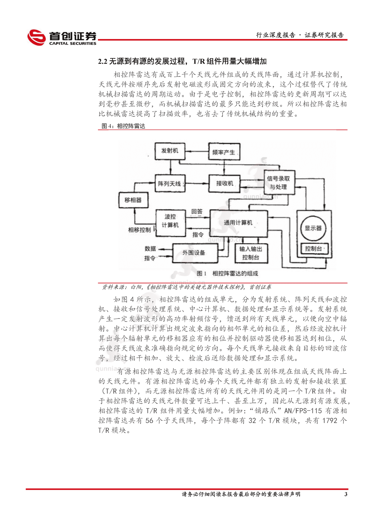 国防军工行业深度报告:国防装备更新换代,有源相控阵雷达替代潮流涌起-首创证券 国防军工行业深度报告:国防装备更新换代,有源相控阵雷达替代潮流涌起-首创证券