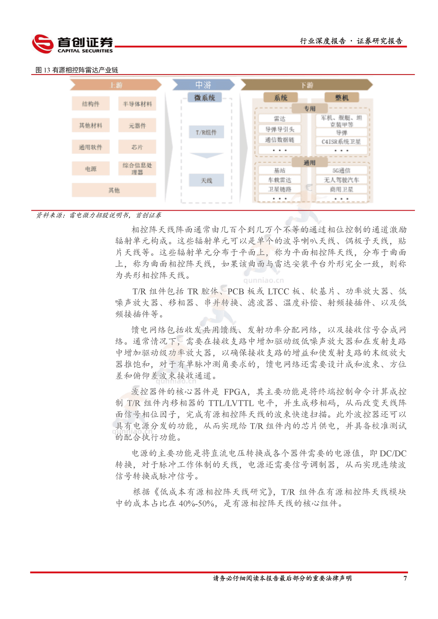 国防军工行业深度报告:国防装备更新换代,有源相控阵雷达替代潮流涌起-首创证券 国防军工行业深度报告:国防装备更新换代,有源相控阵雷达替代潮流涌起-首创证券