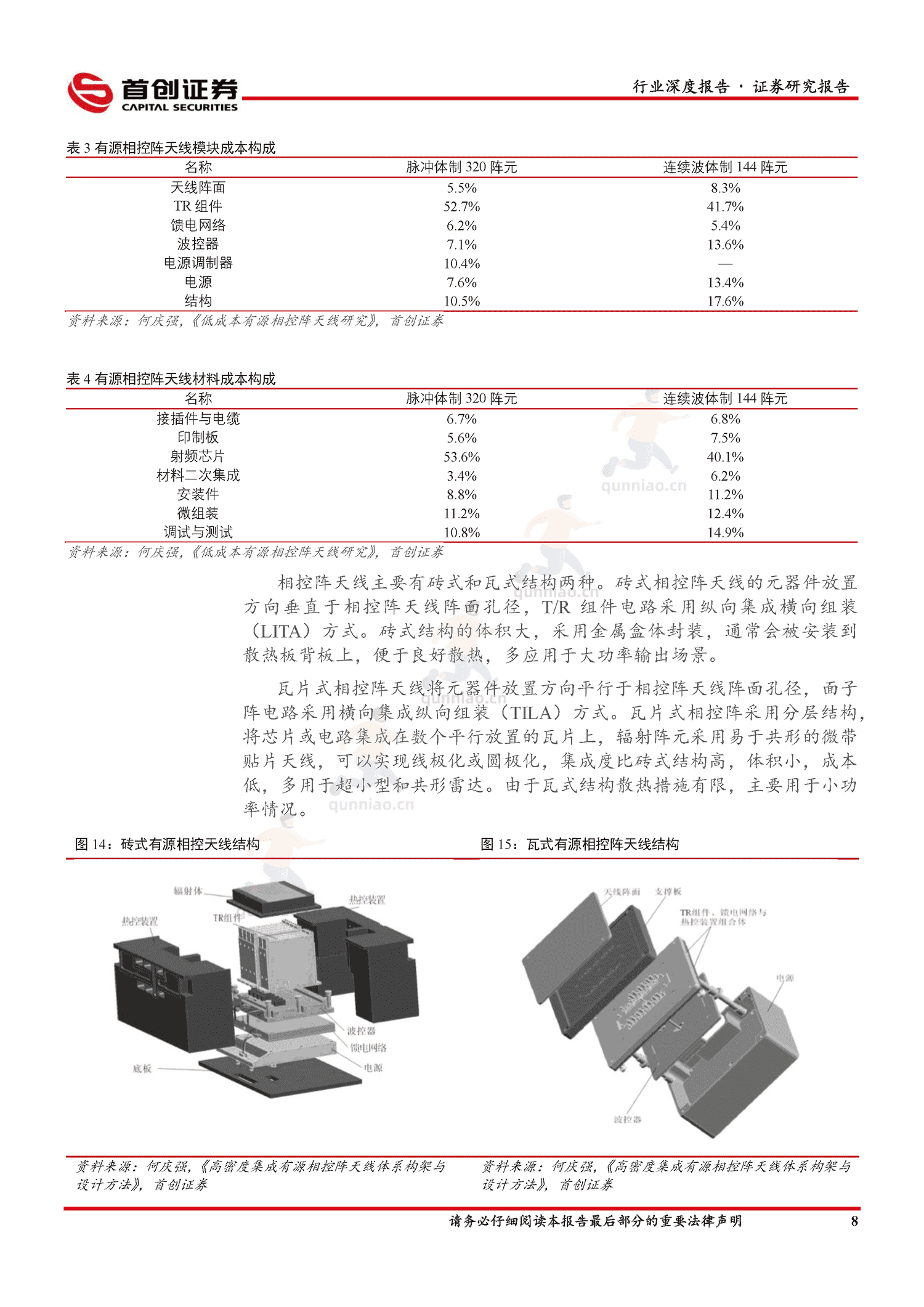 国防军工行业深度报告:国防装备更新换代,有源相控阵雷达替代潮流涌起-首创证券 国防军工行业深度报告:国防装备更新换代,有源相控阵雷达替代潮流涌起-首创证券