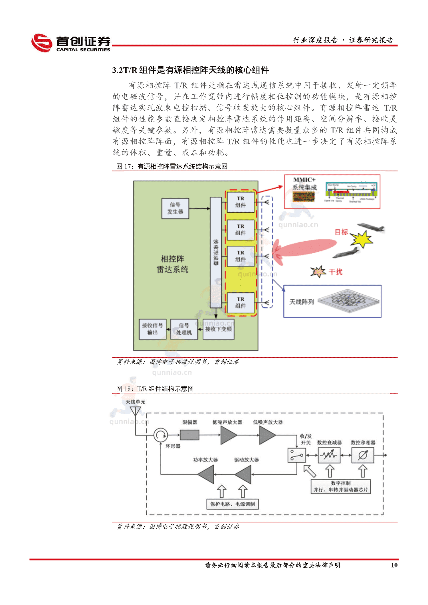 国防军工行业深度报告:国防装备更新换代,有源相控阵雷达替代潮流涌起-首创证券 国防军工行业深度报告:国防装备更新换代,有源相控阵雷达替代潮流涌起-首创证券