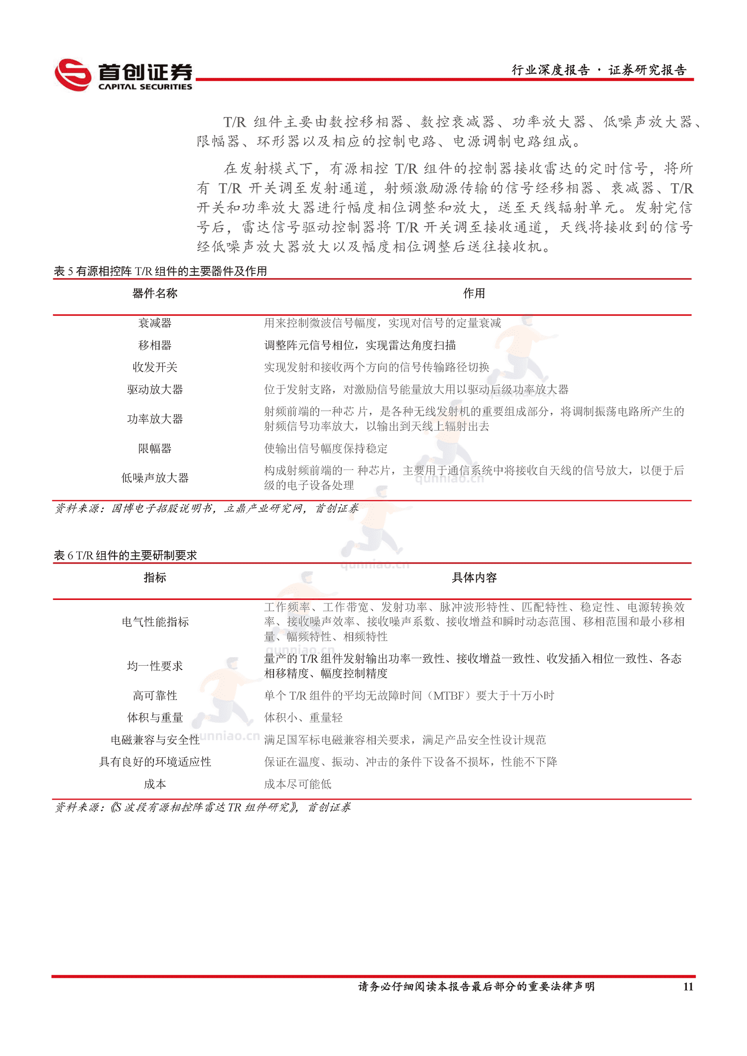 国防军工行业深度报告:国防装备更新换代,有源相控阵雷达替代潮流涌起-首创证券 国防军工行业深度报告:国防装备更新换代,有源相控阵雷达替代潮流涌起-首创证券