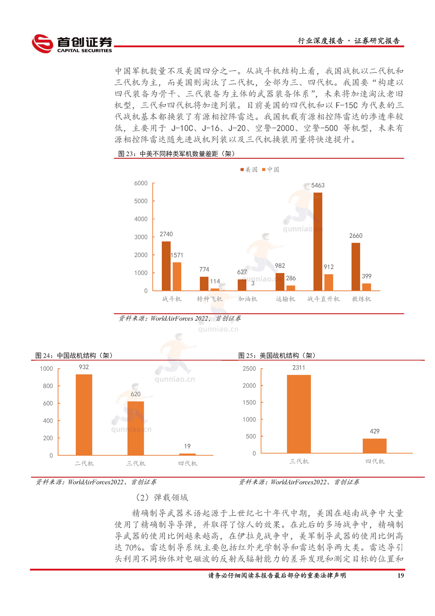 国防军工行业深度报告:国防装备更新换代,有源相控阵雷达替代潮流涌起-首创证券 国防军工行业深度报告:国防装备更新换代,有源相控阵雷达替代潮流涌起-首创证券