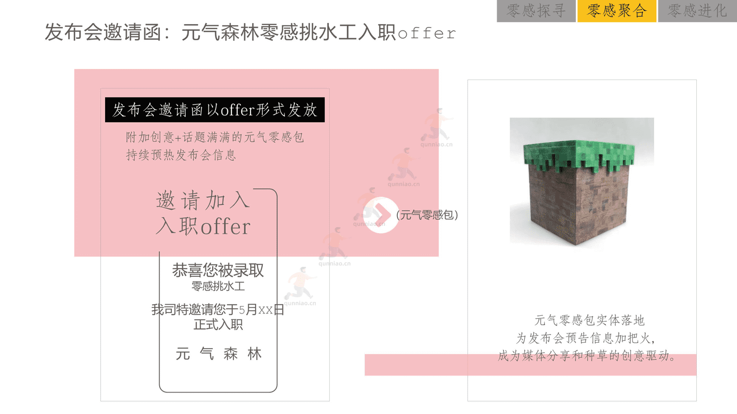 元气森林2021品牌发布会整合营销策划方案 元气森林2021品牌发布会整合营销策划方案