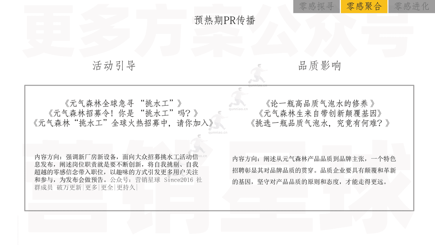 元气森林2021品牌发布会整合营销策划方案 元气森林2021品牌发布会整合营销策划方案
