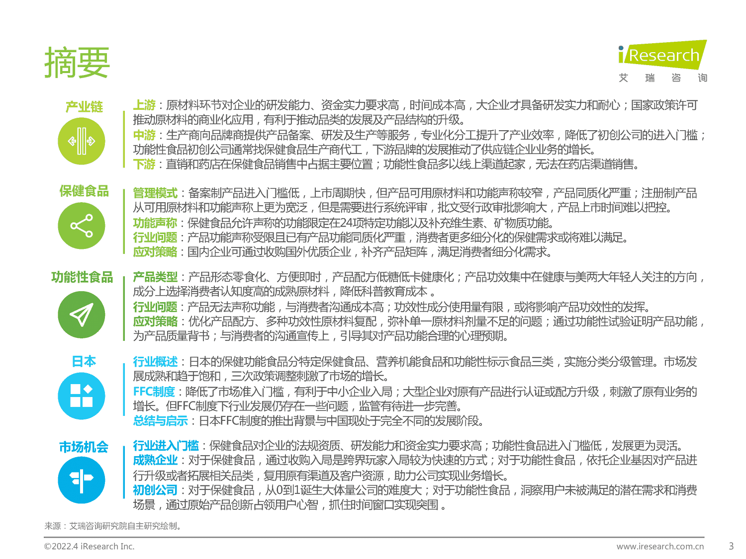 2022年中国保健食品及功能性食品行业研究报告-艾瑞咨询 2022年中国保健食品及功能性食品行业研究报告-艾瑞咨询
