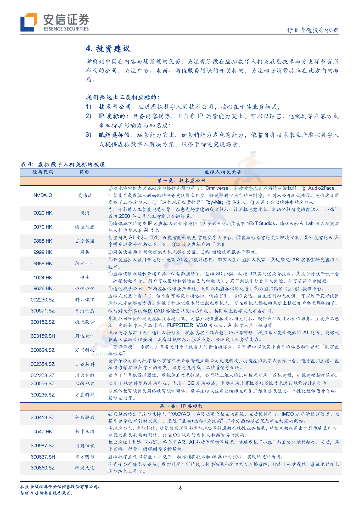 虚拟数字人的长短期展望,IP与赋能-安信证券 虚拟数字人的长短期展望,IP与赋能-安信证券